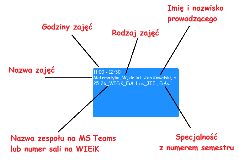 Przykład